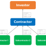 diagram_vztahu2.png